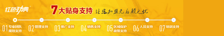 青青草视频污APP緩釋肥